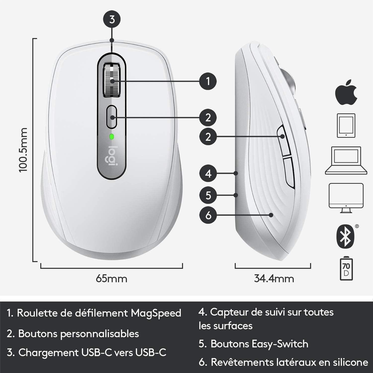 Logitech MX Anywhere 3S Blanc - Souris Sans Fil Bluetooth 8000 DPI Haute Précision
