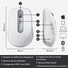 Logitech MX Anywhere 3S Blanc - Souris Sans Fil Bluetooth 8000 DPI Haute Précision