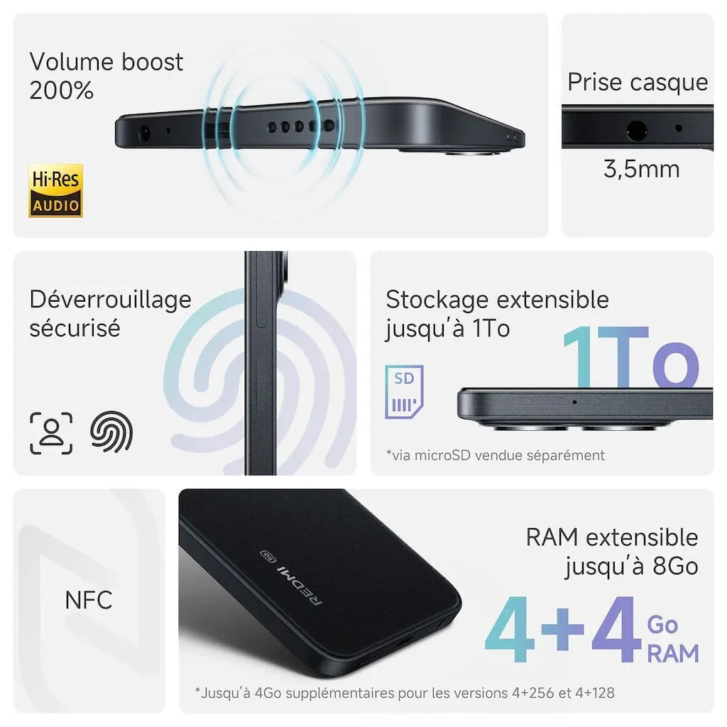 Xiaomi Redmi 15C 5G 256 Go Violet - Smartphone 6,9" 120 Hz Batterie 6000 mAh