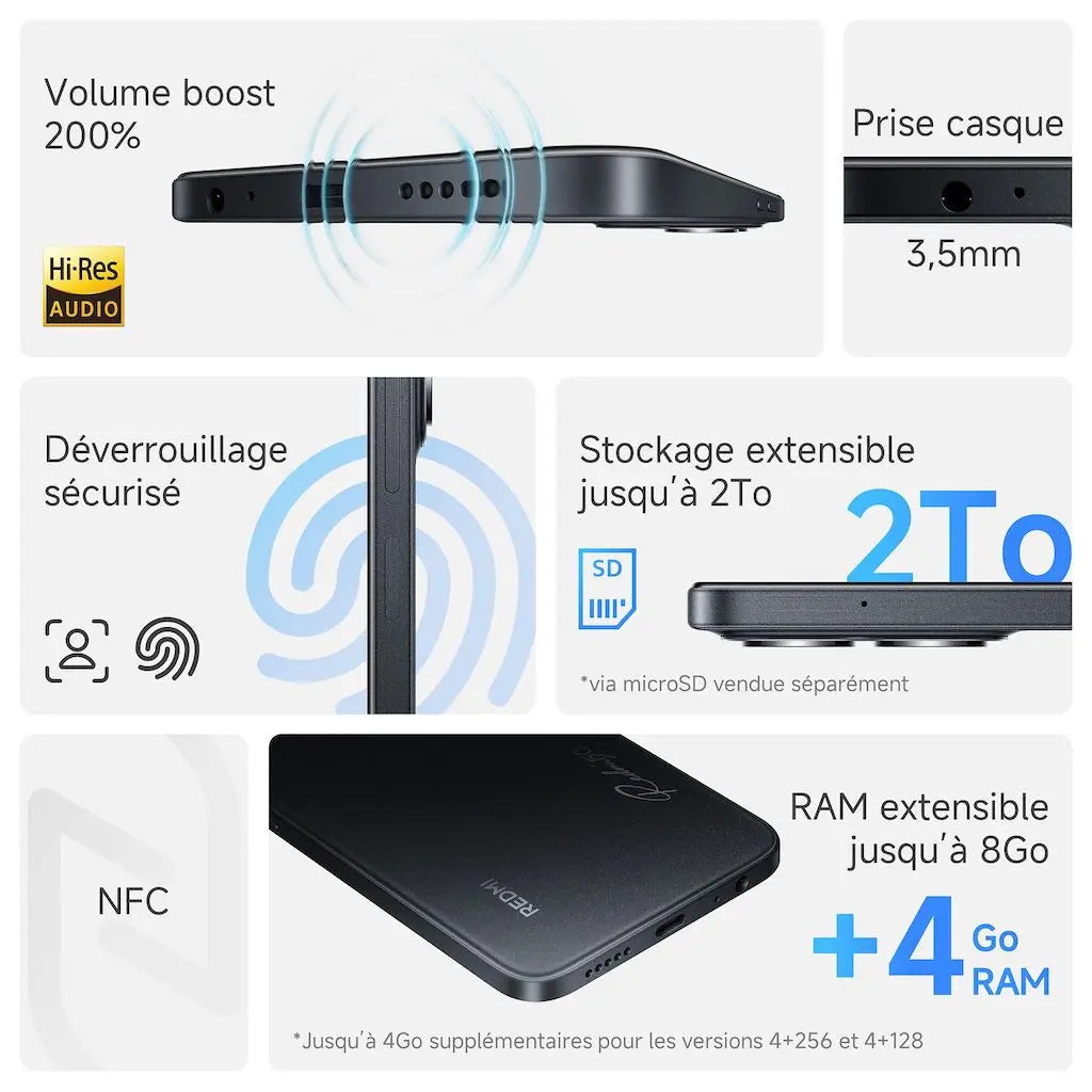 Xiaomi Redmi 15C 128 Go Noir - Smartphone 6,9" 120 Hz Batterie 6000 mAh